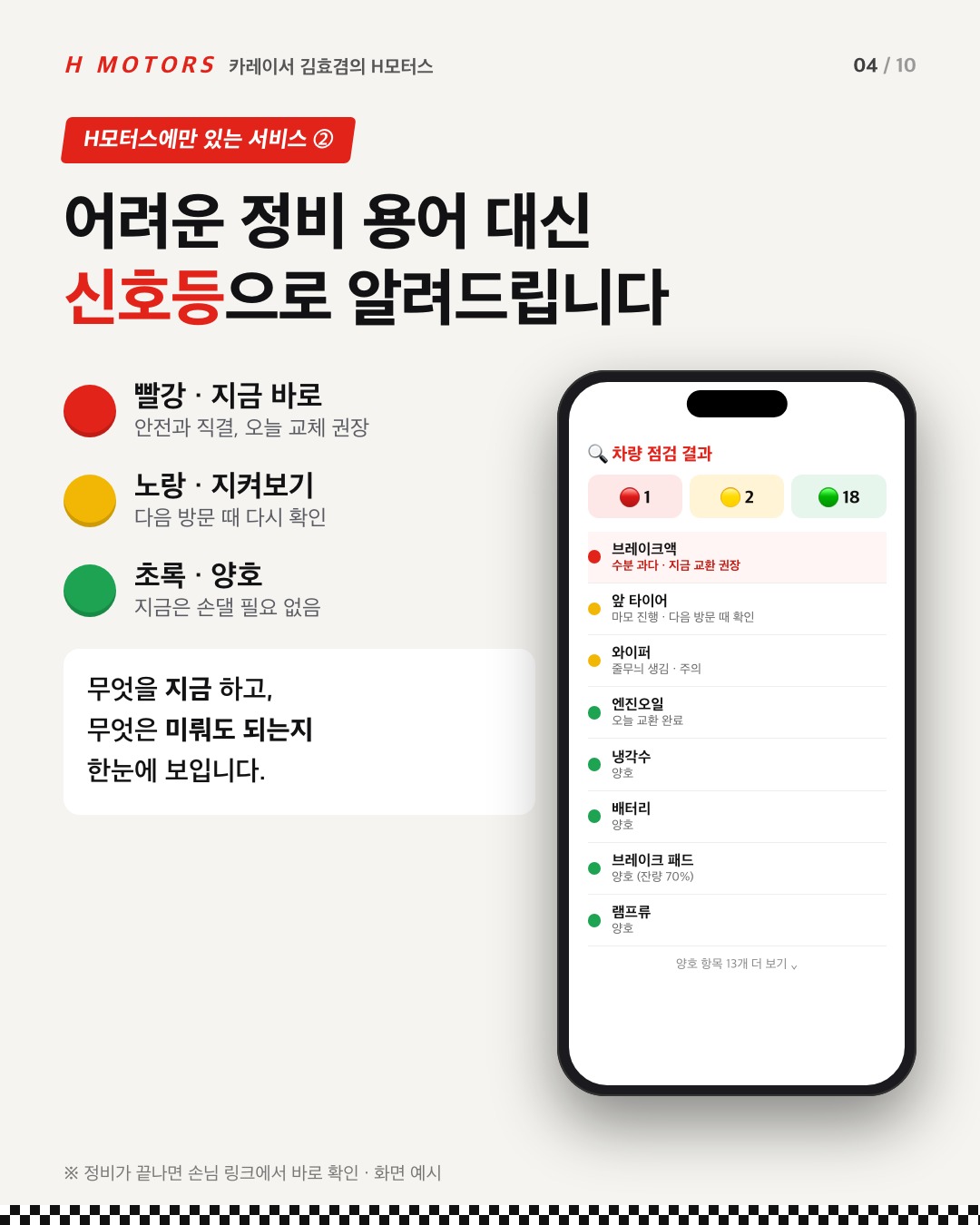 차량 점검 결과를 빨강·노랑·초록 신호등으로 보여주는 화면 예시
